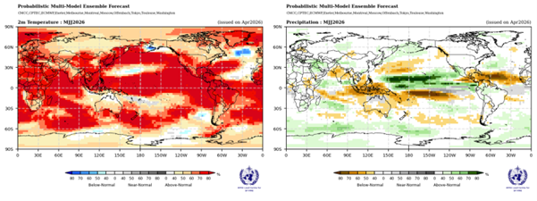 Probabilistic forecasts of surface air temperature and precipitation for the season May-July 2026. Source WMO